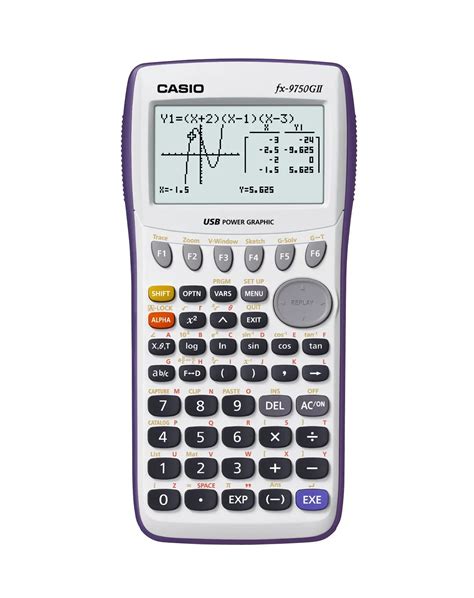 O Que Significa Gt Na Calculadora - Calculadora gráfica casio: precio y tutorial de compra definitiva ...
