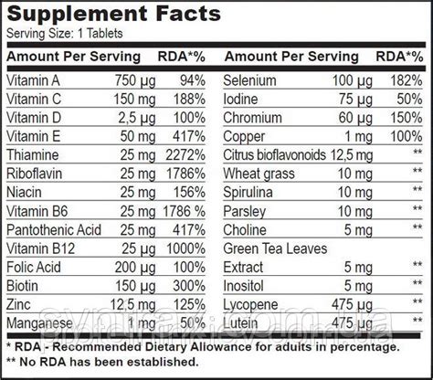 Multivitamin for Men BioTech USA 60 tabs. витамины для мужчин (ID ...