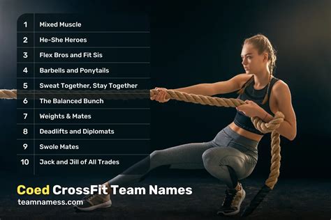 Crossfit Team Names To Inspire Your Fitness Tribe