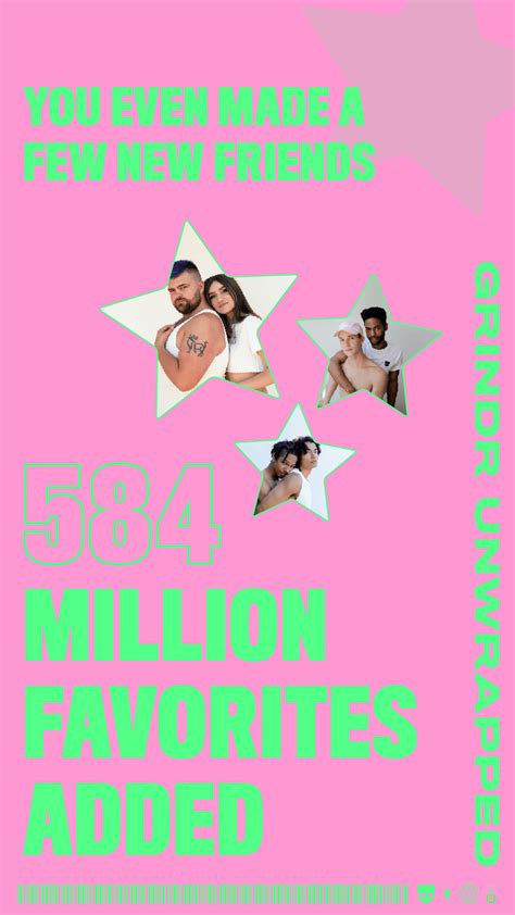 Grindr Unwrapped A Snapshot Of Sex Dating On Grindr In 2020 Grindr