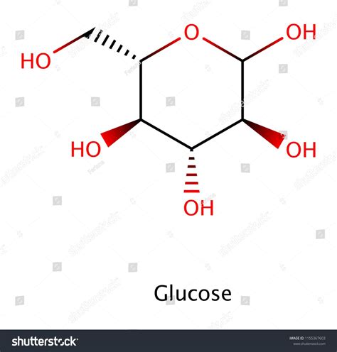 Chemical Formula For Glucose - Chemical Formula Info