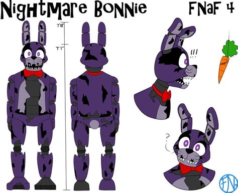 fnaf related fnafnations reference sheet part  fnaf anime