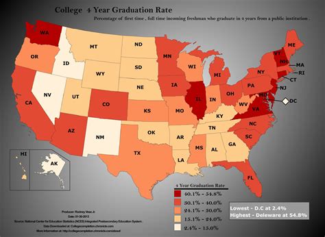 This map shows the graduation rate per state of incoming first time