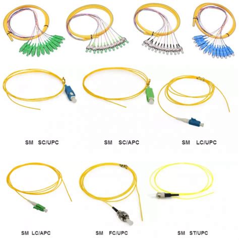 Tresse Optique Plusieurs Modes De Fonctionnement De Fibre De Sc