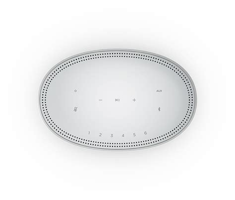 Bose Home Speaker 500 - Bose Product Support