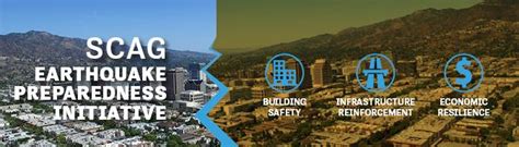 Earthquake Preparedness Initiative - Southern California Association of ...