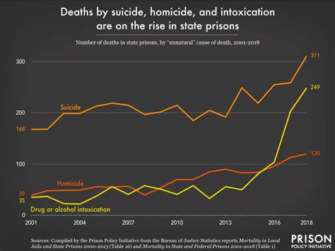 Baltimore Homicides 2024 List Marjy Shannen