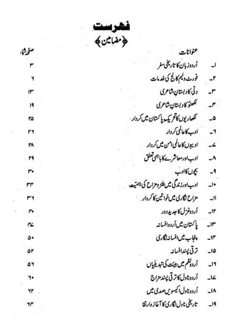 Asan Urdu Grammar Book By Dr Molvi Abdul Haq