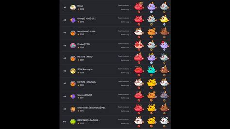 AXIE ORIGIN TOPAZ INFINITY RANK 1 To 18 All Topaz Team YouTube