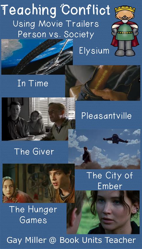 Teaching Types Of Conflict In Literature Artofit