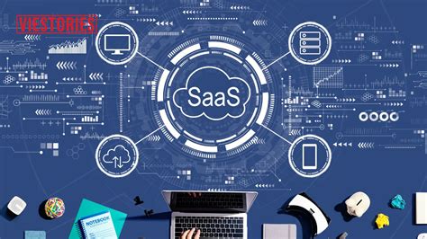leading saas startup companies  india
