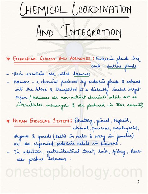 Solution Class Ncert Chapter Chemical Coordination And