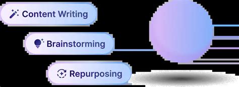 Flick: Social Media Marketing Platform