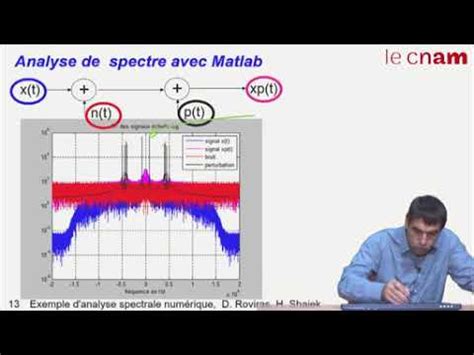 Example D Analyse Spectral Avec Matlab Youtube