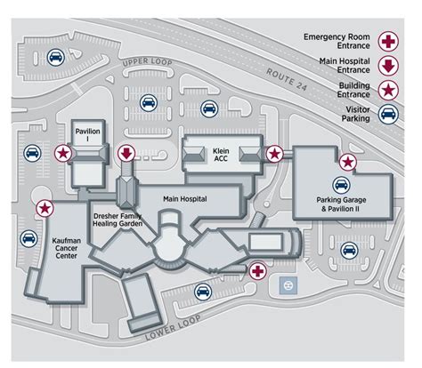 Hospital Campus Map Illustration