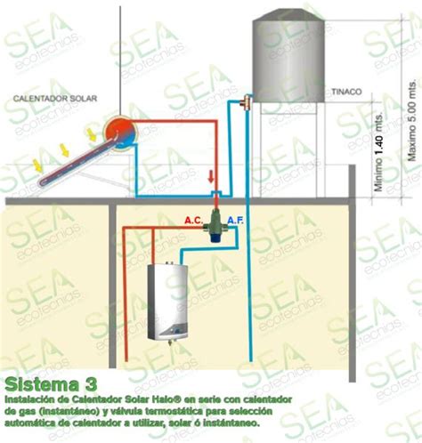 Diagrama De Conexi N De Calentador Solar Pin De Arturo Huiz