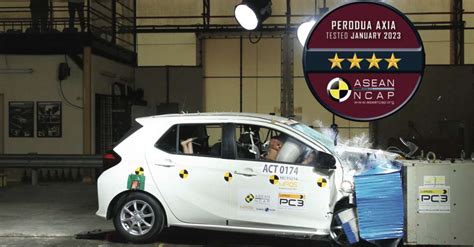 2023 Perodua Axia Asean Ncaplead Paul Tans Automotive News