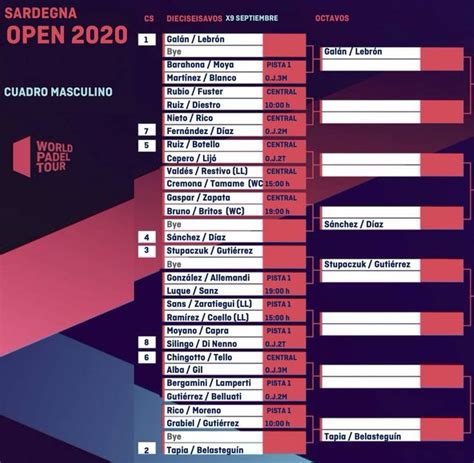 Horarios World Padel Tour Italia Sardegna 2020 PadelStar Padel