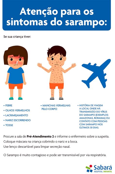 Como É Sarampo Em Criança - Sarampo - Sintomas e Dúvidas