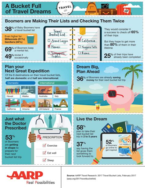 Experts Reveal The Hidden Benefits Of List Crawler Tampa. Image 12