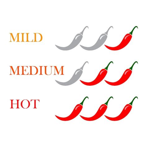 Premium Vector Spicy Chili Hot Pepper Level Labels Vector Spicy Food Green Mild Medium And Red