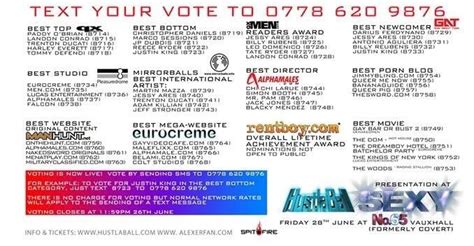 Queer Me Now Blog Is Nominated For HOTRODS British Gay Porn Awards 2013
