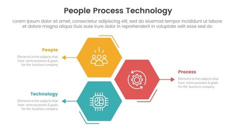 5 Magic Clicks To Warp Any Picture In Powerpoint