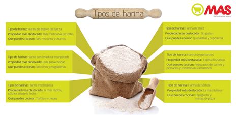 Los Tipos De Harina Y Sus Usos Para Que La Uses En Tu Cocina Para