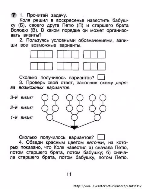 Учимся решать комбинаторные задачи. Математика 3 класс. Обсуждение на ...