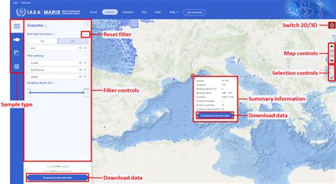 Maris Marine Radioactivity Information System