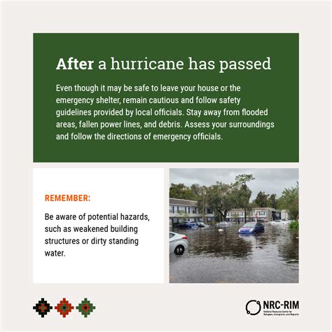 Before During And After Guide To Hurricane Season Preparedness