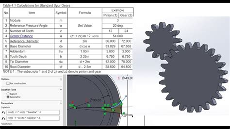 Spur Gear Equations Solidworks at Steven Trinkle blog