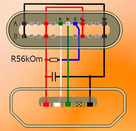 USB Type C: цоколевка, назначение выводов и ремонт интерфейса