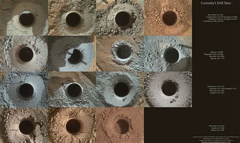 Fifteen Curiosity Drill Holes On Mars The Planetary Society