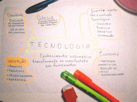 Mapa Mental Sobre Tecnologia Na Administra O