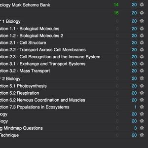 Complete A Level Biology Anki Flashcards Cards Year Mark