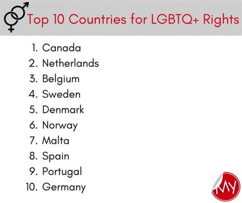 The Top Sex Positive Countries Around The World Ranked