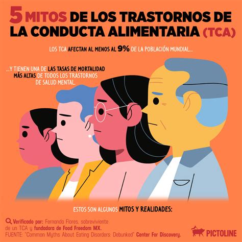 5 Mitos De Los Trastornos De La Conducta Alimentaria Desde Mi Trinchera