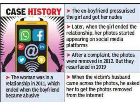 Hyderabad NRI Woman Struggles To Get Nude Pics Taken Down Online Hyderabad News Times Of India