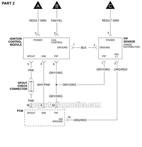 1998 Ford Ranger Ignition Wiring Diagram - Wiring Flash