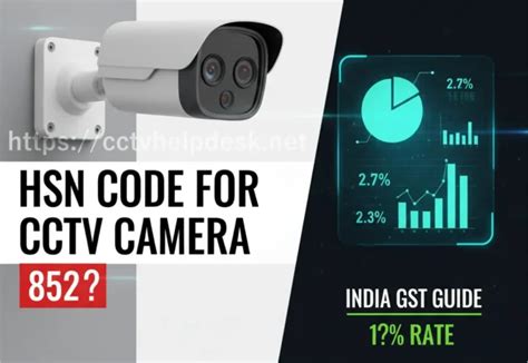hsn code  cctv camera  complete guide