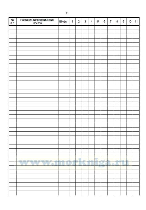 Журнал учета ежедневных уровней воды