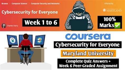 Cybersecurity For Everyone Maryland University Coursera Complete