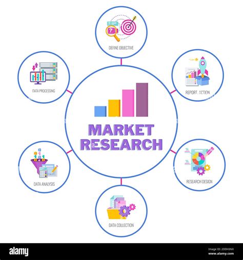 Market Research Infographics Icons Flat Vector Illustration Stock