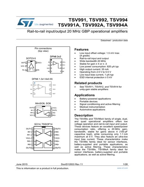 Datasheet