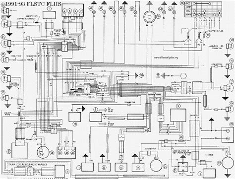 1980 Harley Davidson Flh Wiring Diagram - Wiring Diagram Pictures