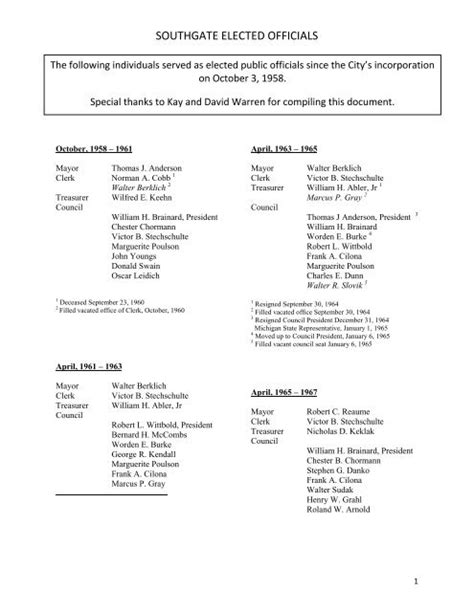 Southgate Elected Officials City Of Southgate Michigan