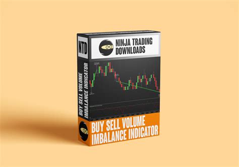 Sell Side Imbalance Buy Side Inefficiency