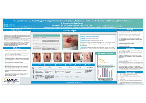 NATROX The Use Of CTOT In Combination With Cellular Acellular And