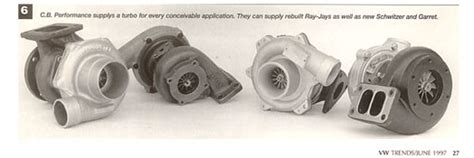 CB Performance Products